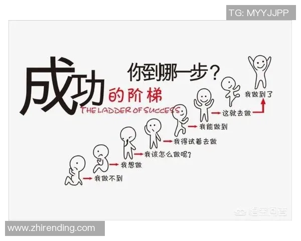 罗凯文的成长之路：从普通少年到职场精英的励志故事